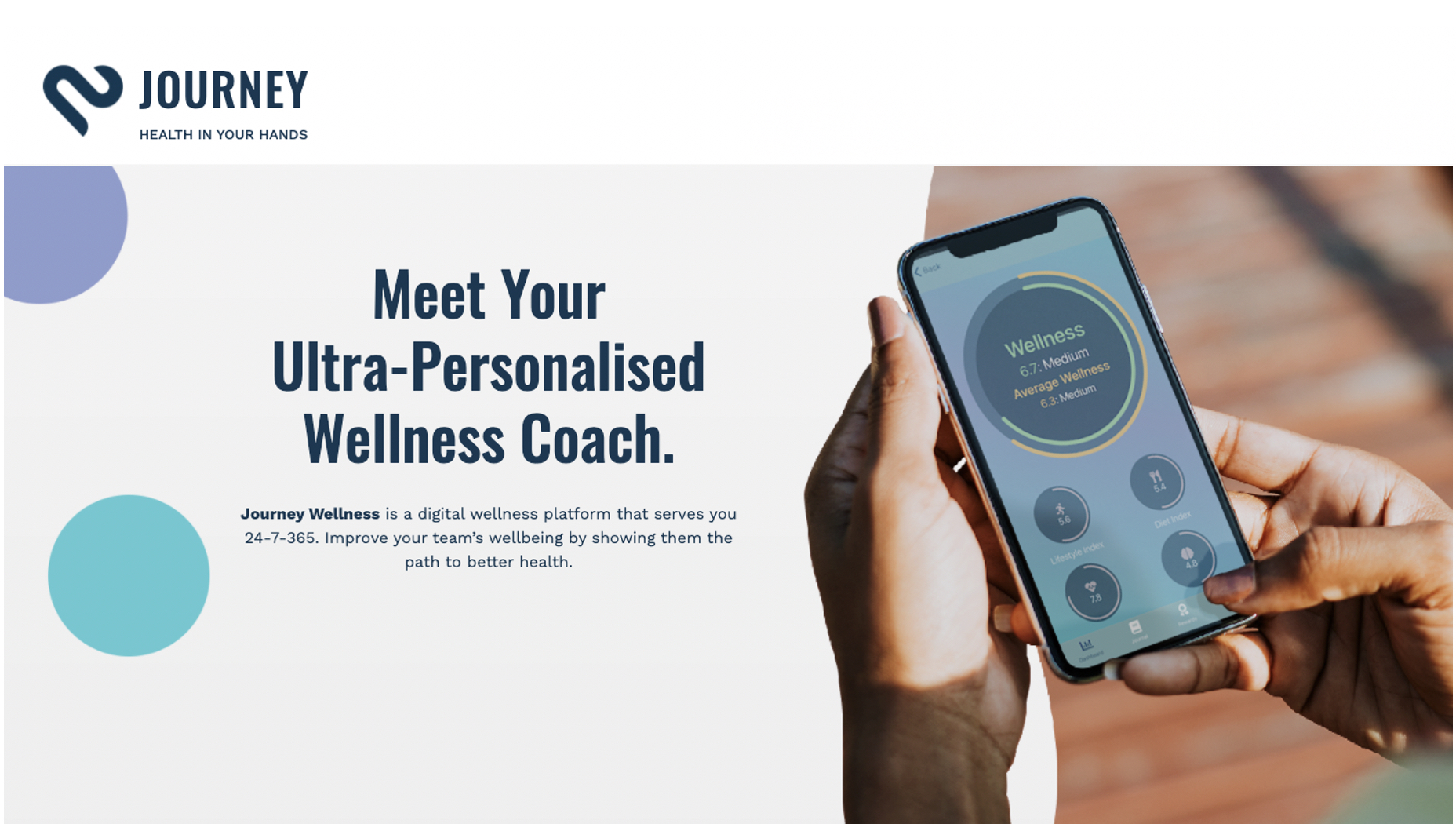 Ultra-personalized AI-enabled Journey Wellness